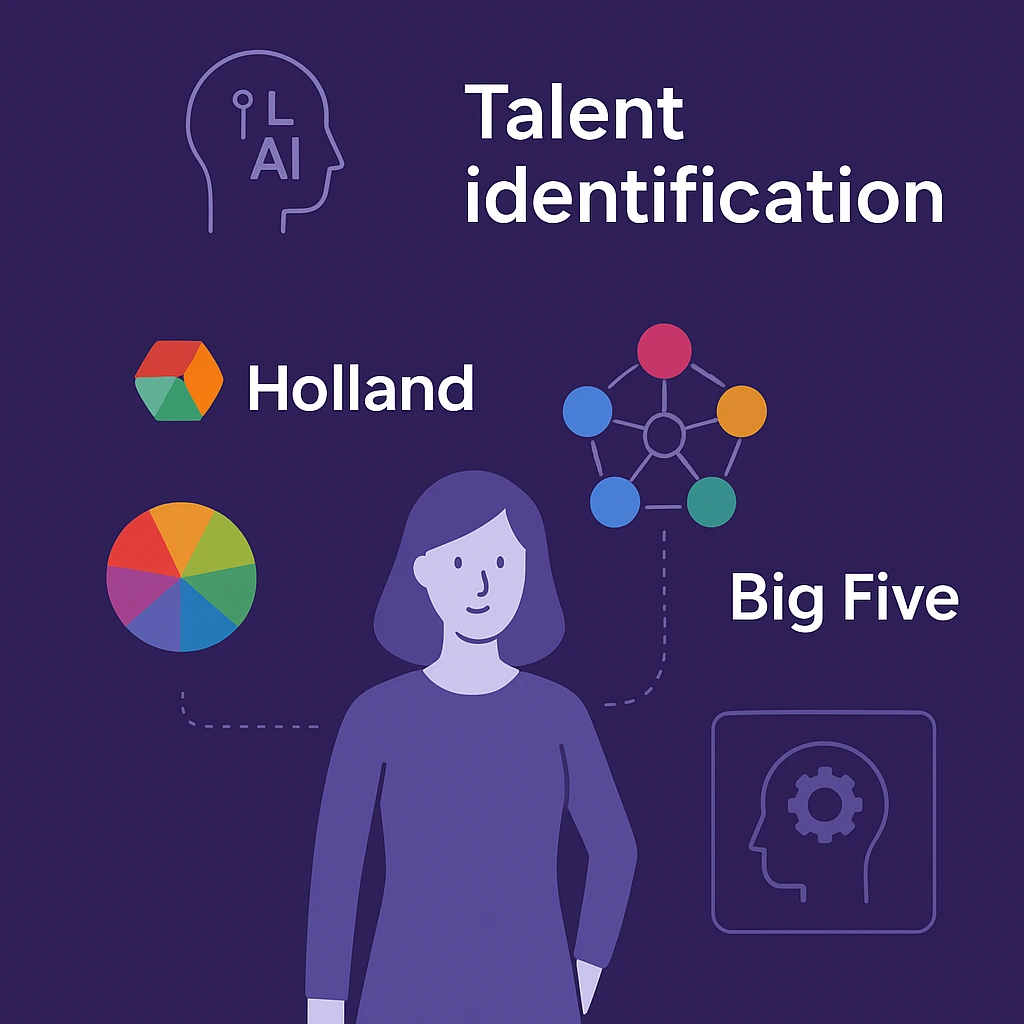 شناسایی استعدادها (Holland و Big Five)