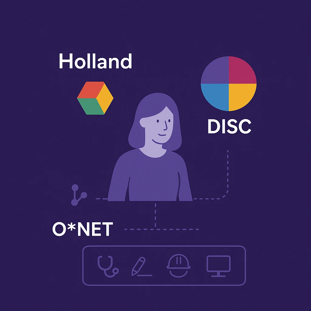 تطبیق با ONET مشاغل (Holland و DISC)