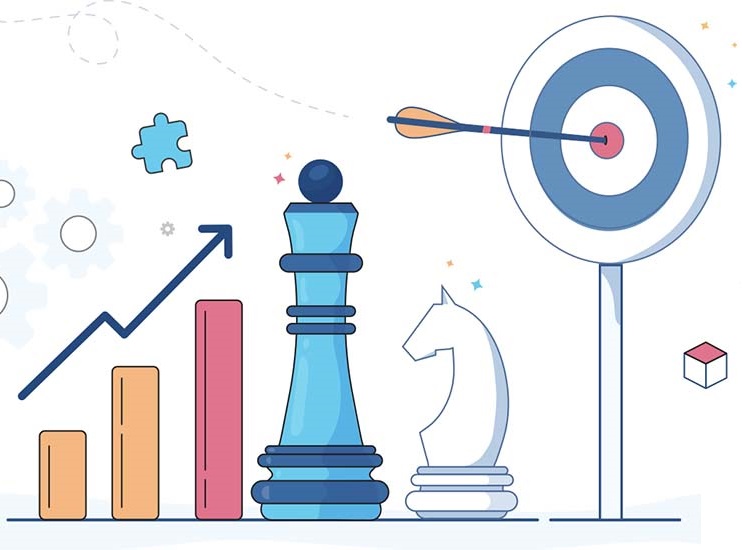 فرایندها و استراتژیهای سازمان و ارتباط فرایندها و استراتژیها