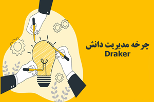 چرخه مدیریت دانش یکپارچه Draker