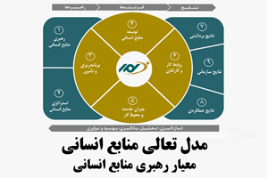 مدل تعالی منابع انسانی_ رهبری منابع انسانی