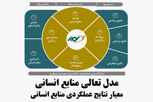 مدل تعالی منابع انسانی_ نتایج عملکردی منابع انسانی
