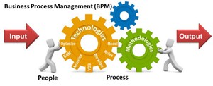 چارچوبها و روشهای شناخته شده در دنیا برای استقرار BPM