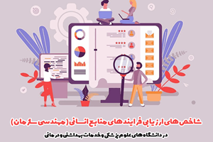 شاخصهای ارزیابی فرایندهای منابع انسانی (مهندسی سازمان)