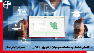راهنمای اتصال به سامانه مودیان از طریق SDK _.NET (همراه با گواهی امضا)